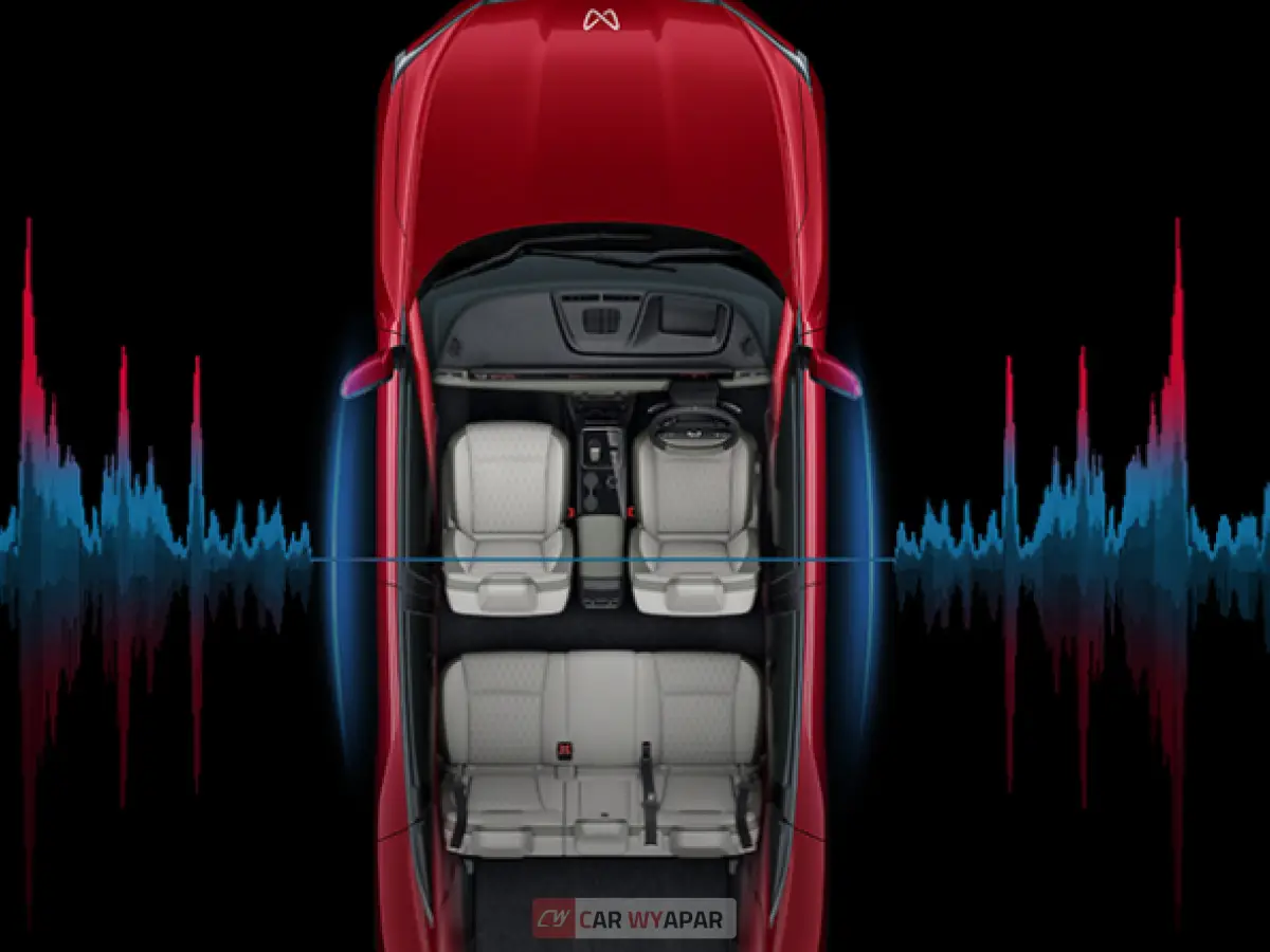 Mahindra XEV 9e Top Feature